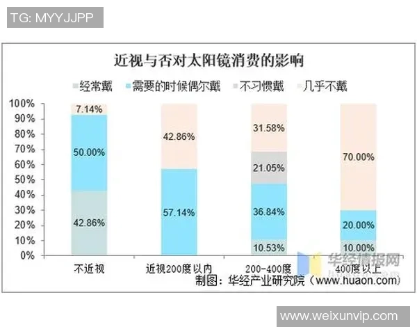 足球球星卡单收与双收的优劣分析及市场趋势解析 足球球星卡单收与双收的优劣分析及市场趋势解析