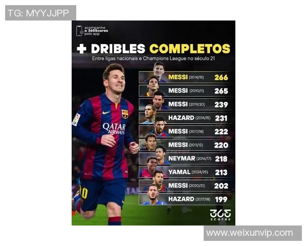 全球足球巨星排名一览 从梅西到C罗盘点顶级球员的传奇与成就 全球足球巨星排名一览 从梅西到C罗盘点顶级球员的传奇与成就